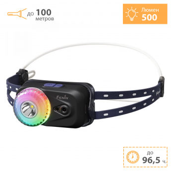 Фонарь налобный FENIX HL17R черный RGB Фонарь налобный FENIX HL17R черный RGB