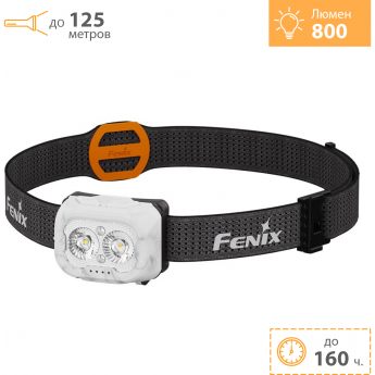 Фонарь налобный FENIX HL18R-T V2.0 белый + Подарок Фонарь налобный FENIX HL18R-T V2.0 белый + Подарок