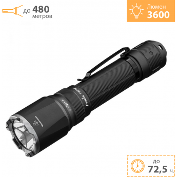 Фонарь тактический FENIX TK21R + Подарок Фонарь тактический FENIX TK21R + Подарок