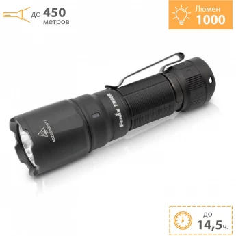 Фонарь тактический FENIX TK05R Фонарь тактический FENIX TK05R