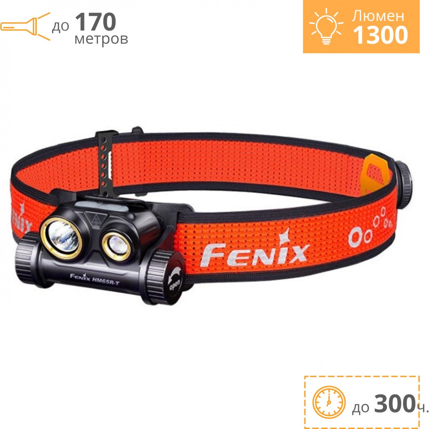 FENIX CREE XP-G2 S3 HM65R-T. Купить Налобный фонарь на Официальном Сайте  FENIX в России.