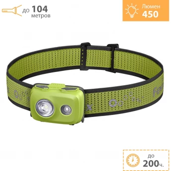 Налобный фонарь FENIX HL16 ULTRALIGHT Light Green