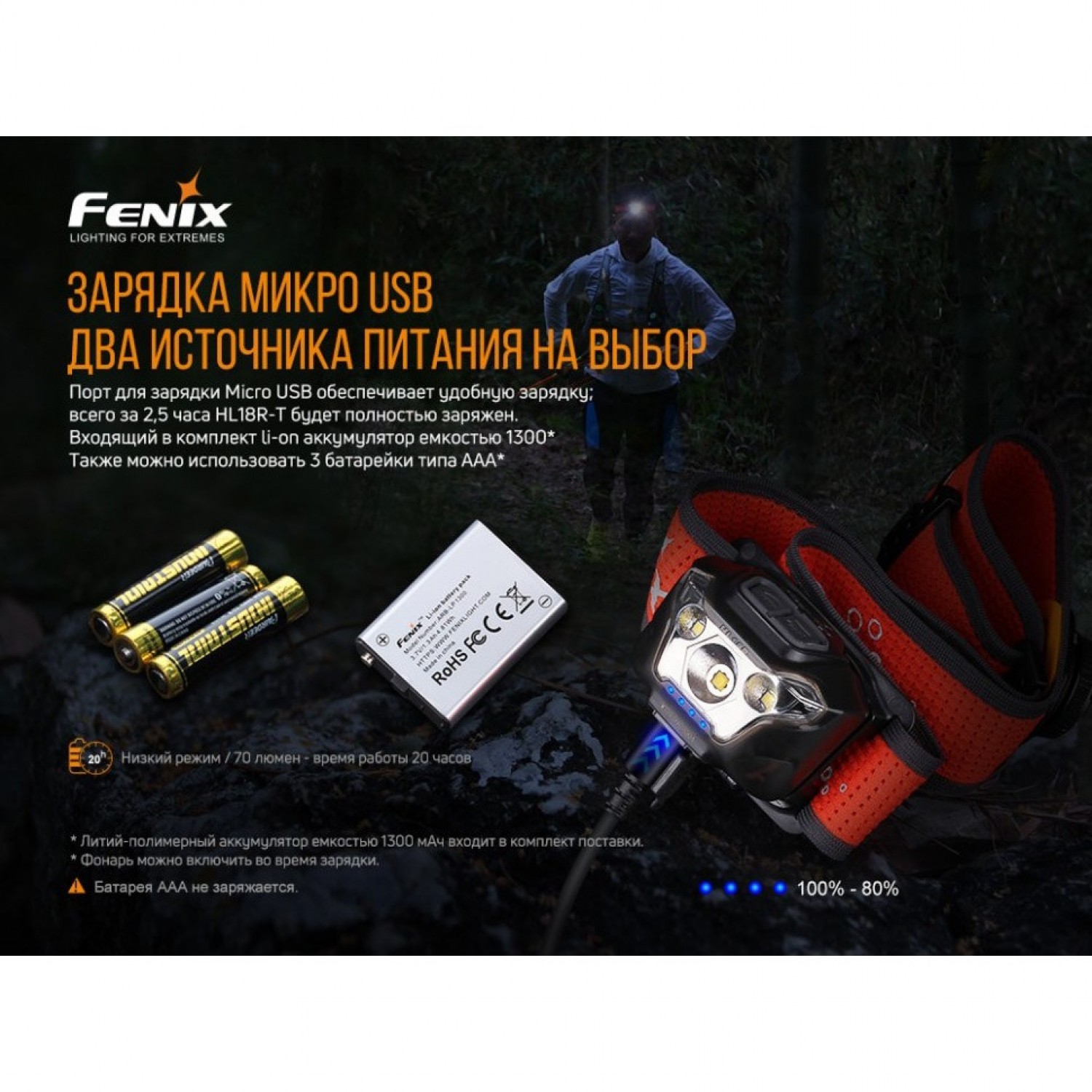 FENIX HL18RT. Купить Налобный фонарь на Официальном Сайте FENIX в России.