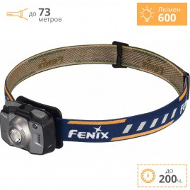 Налобный фонарь FENIX HL32R CREE XP-G3