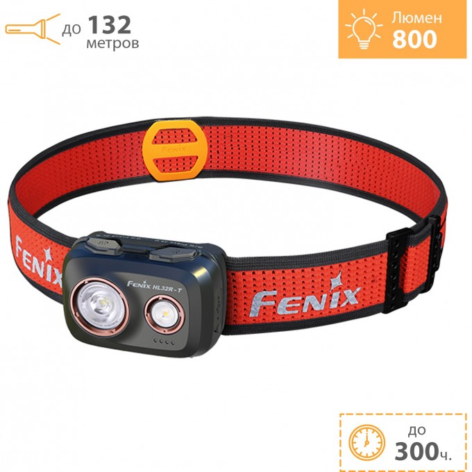 Налобный фонарь FENIX HL32R-T HL32RTbk