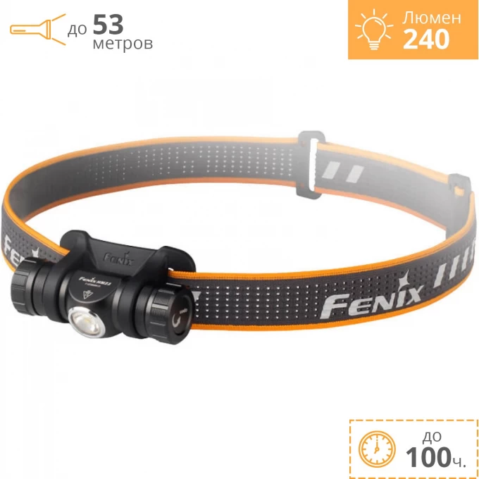 FENIX HM23. Купить Налобный фонарь на Официальном Сайте FENIX в России.