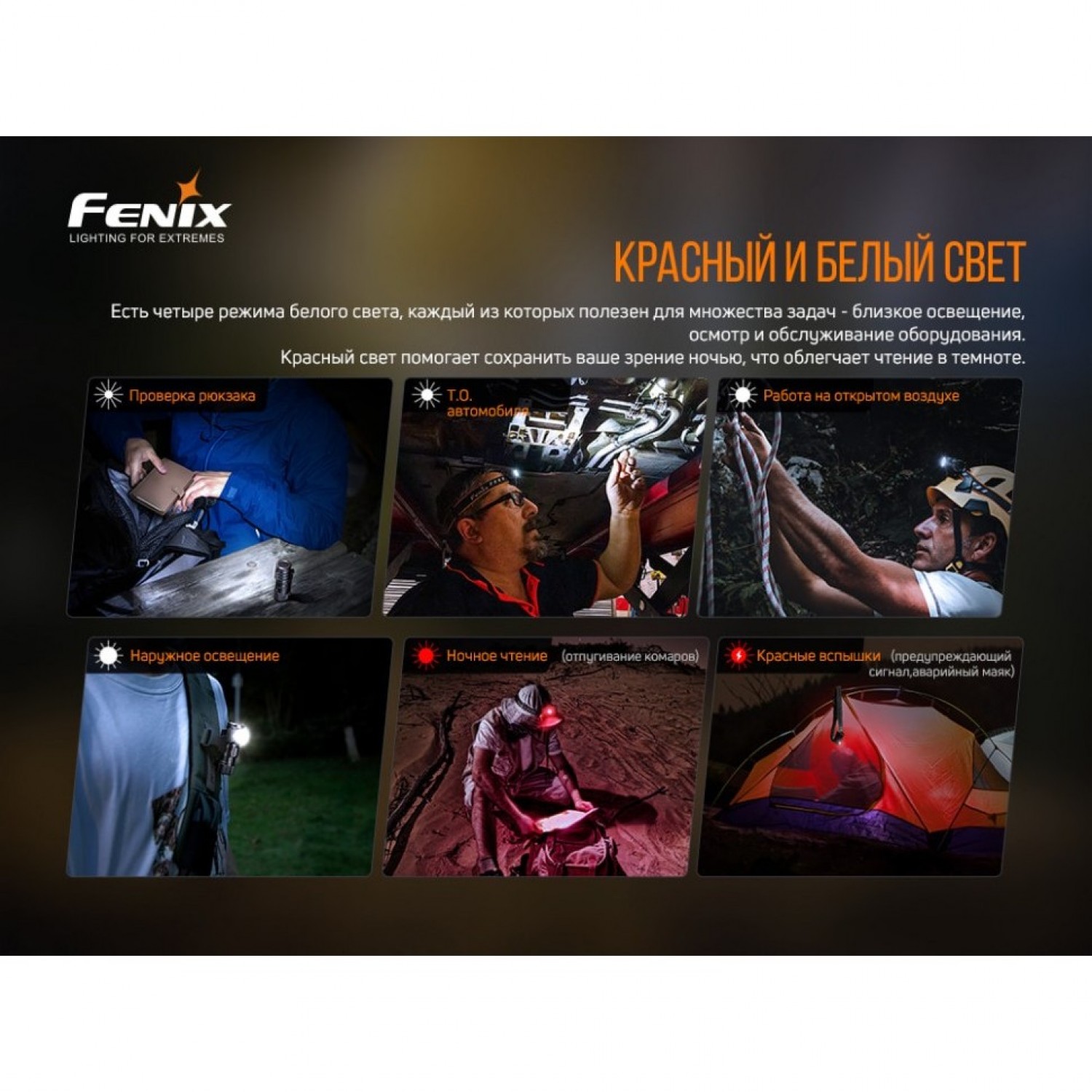 FENIX HM50R V2.0 HM50RV20. Купить Налобный фонарь на Официальном Сайте  FENIX в России.