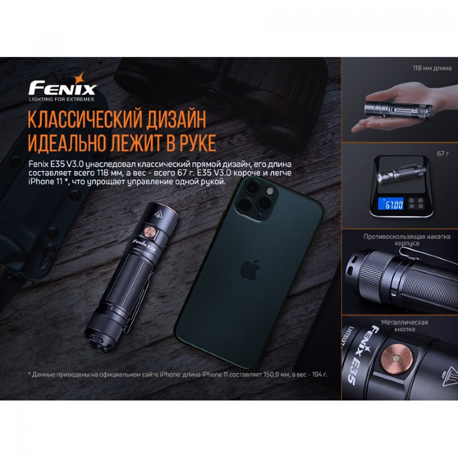 FENIX E35 V3.0 E35V30. Купить Фонарь на Официальном Сайте FENIX в России.