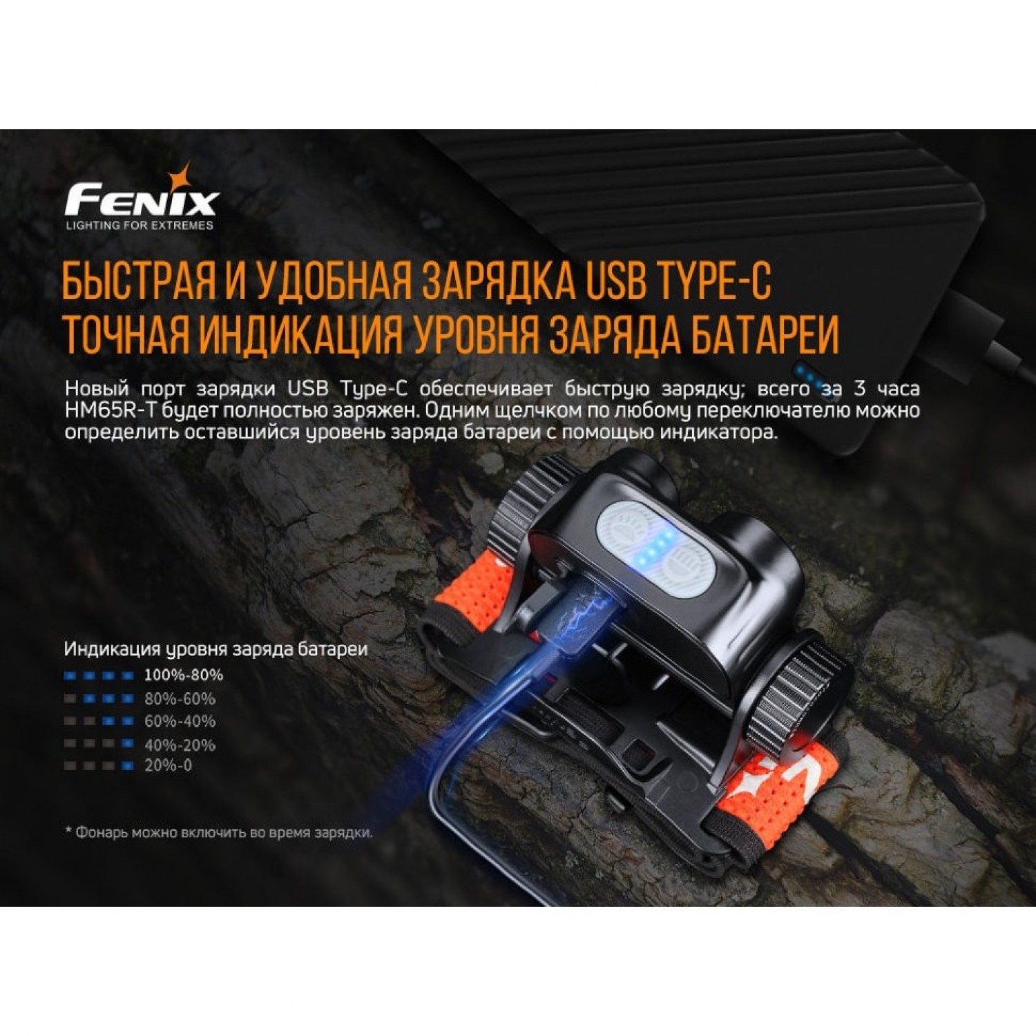 FENIX CREE XP-G2 S3 HM65R-T. Купить Налобный фонарь на Официальном Сайте  FENIX в России.